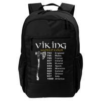 Viking World Tour Daily Commute Backpack