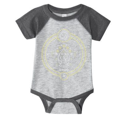 Virgo Zodiac Sign Horoscope Symbol Astrology Astronomy Infant Baby Jersey Bodysuit