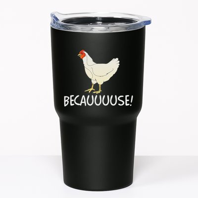 Why Are Chickens So Funny Because Funny Trending Meme Tumbler