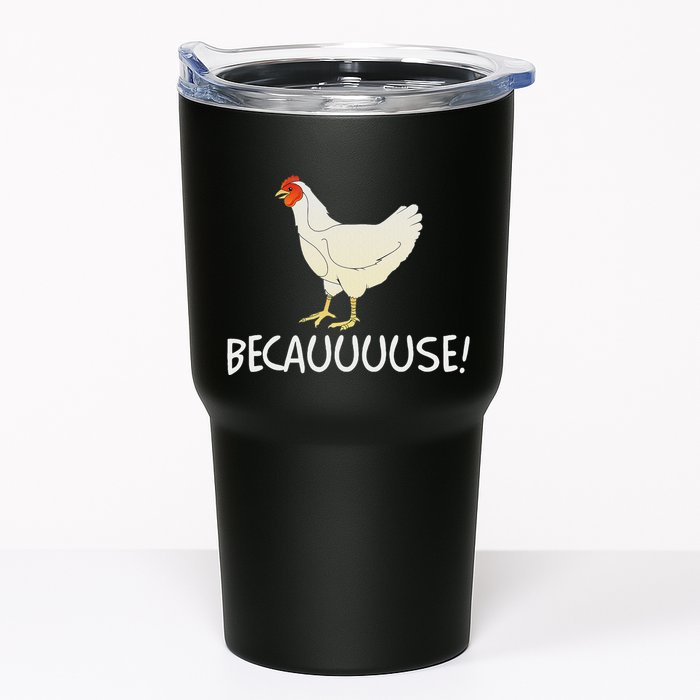 Why Are Chickens So Funny Because Funny Trending Meme Tumbler