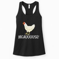 Why Are Chickens So Funny Because Funny Trending Meme Womens Tank Top