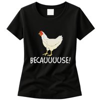 Why Are Chickens So Funny Because Funny Trending Meme Womens T-Shirt