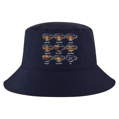 Womens Another Coffee Lover Saying Gift For Her Mom Wine Cool Comfort Performance Bucket Hat