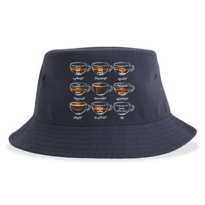 Womens Another Coffee Lover Saying Gift For Her Mom Wine Sustainable Bucket Hat