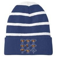 Womens Another Coffee Lover Saying Gift For Her Mom Wine Striped Beanie with Solid Band