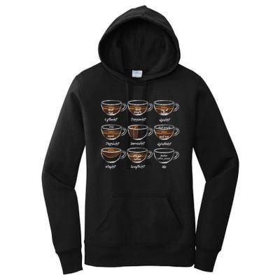 Womens Another Coffee Lover Saying Gift For Her Mom Wine Women's Pullover Hoodie