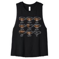 Womens Another Coffee Lover Saying Gift For Her Mom Wine Women's Racerback Cropped Tank