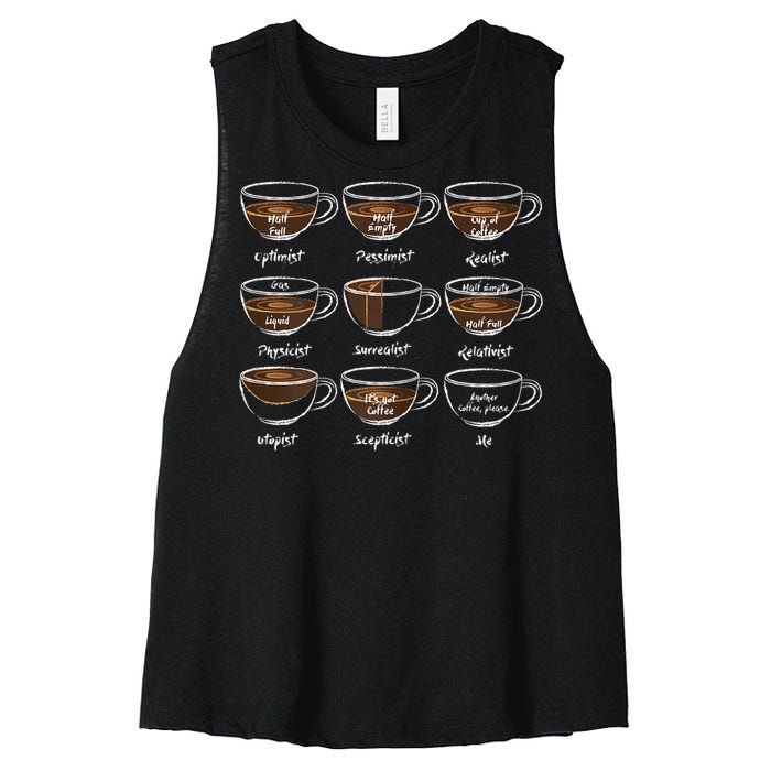 Womens Another Coffee Lover Saying Gift For Her Mom Wine Women's Racerback Cropped Tank