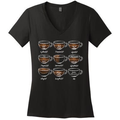 Womens Another Coffee Lover Saying Gift For Her Mom Wine Women's V-Neck T-Shirt