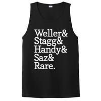 Whiskey Alcohol Drinker Weller & Staggy & Handy & Saz & Rare PosiCharge Competitor Tank