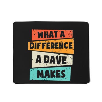 What A Difference A Dave Makes Mousepad