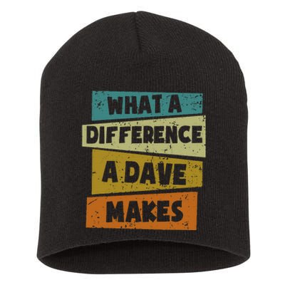 What A Difference A Dave Makes Short Acrylic Beanie