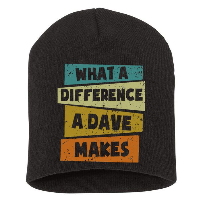 What A Difference A Dave Makes Short Acrylic Beanie