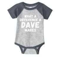 What A Difference A Dave Makes Funny Infant Baby Jersey Bodysuit