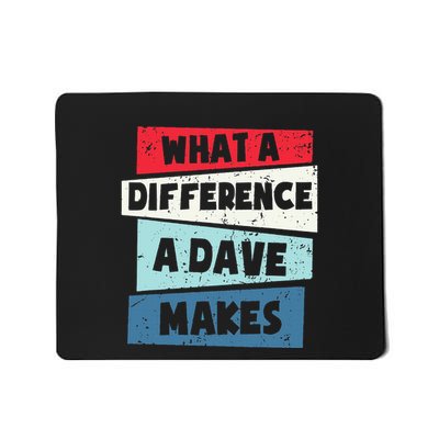 What A Difference A Dave Makes Mousepad