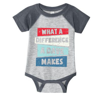 What A Difference A Dave Makes Infant Baby Jersey Bodysuit