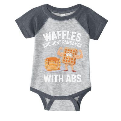 Waffles Are Just Pancakes With Abs Funny Breakfast Infant Baby Jersey Bodysuit