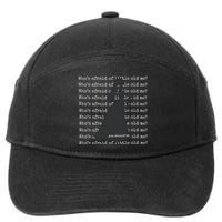 WhoS Afraid Of Little Old Me 7-Panel Snapback Hat