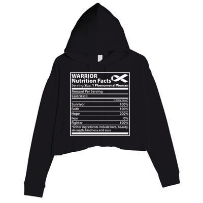 Warrior Nutrition Facts Serving Size 1 Phenomenal Woman Crop Fleece Hoodie