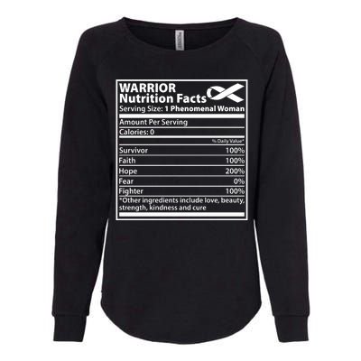 Warrior Nutrition Facts Serving Size 1 Phenomenal Woman Womens California Wash Sweatshirt