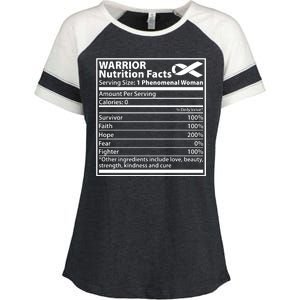 Warrior Nutrition Facts Serving Size 1 Phenomenal Woman Enza Ladies Jersey Colorblock Tee