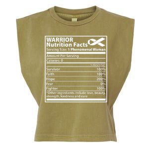 Warrior Nutrition Facts Serving Size 1 Phenomenal Woman Garment-Dyed Women's Muscle Tee