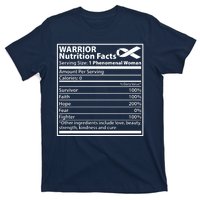 Warrior Nutrition Facts Serving Size 1 Phenomenal Woman T-Shirt