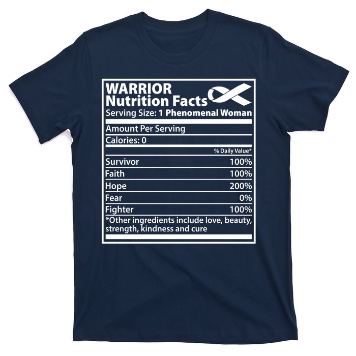 Warrior Nutrition Facts Serving Size 1 Phenomenal Woman T-Shirt