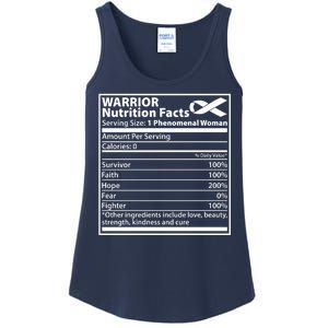 Warrior Nutrition Facts Serving Size 1 Phenomenal Woman Ladies Essential Tank