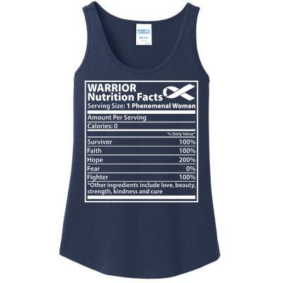 Warrior Nutrition Facts Serving Size 1 Phenomenal Woman Ladies Essential Tank