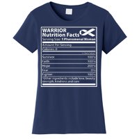 Warrior Nutrition Facts Serving Size 1 Phenomenal Woman Women's T-Shirt