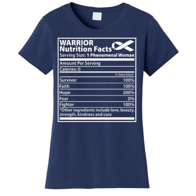 Warrior Nutrition Facts Serving Size 1 Phenomenal Woman Women's T-Shirt