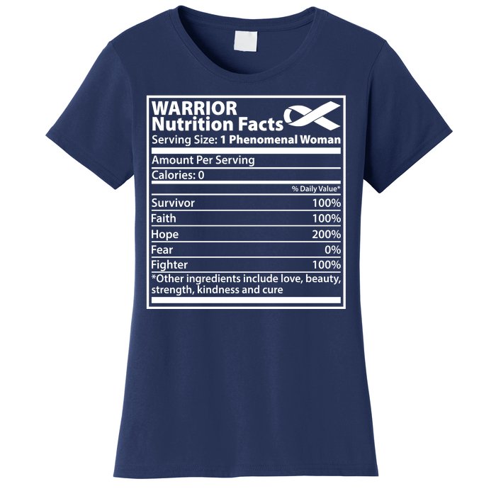 Warrior Nutrition Facts Serving Size 1 Phenomenal Woman Women's T-Shirt