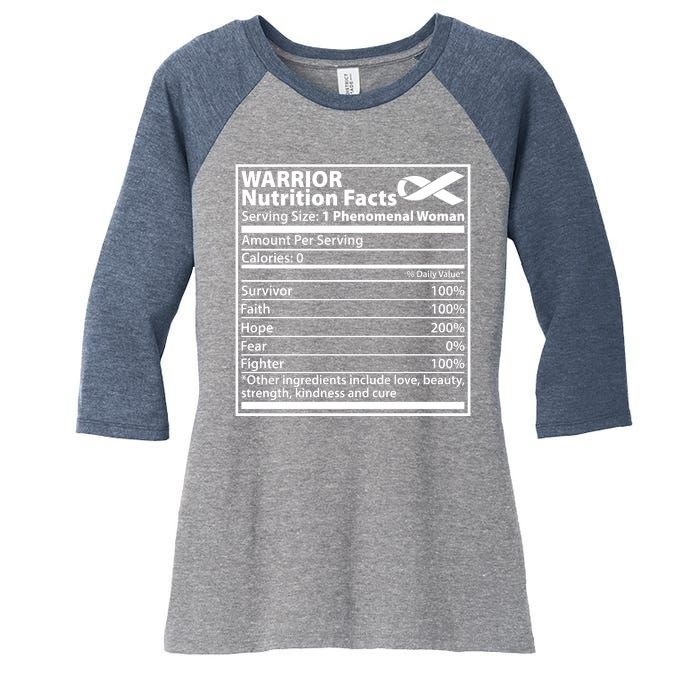 Warrior Nutrition Facts Serving Size 1 Phenomenal Woman Women's Tri-Blend 3/4-Sleeve Raglan Shirt