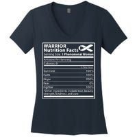 Warrior Nutrition Facts Serving Size 1 Phenomenal Woman Women's V-Neck T-Shirt