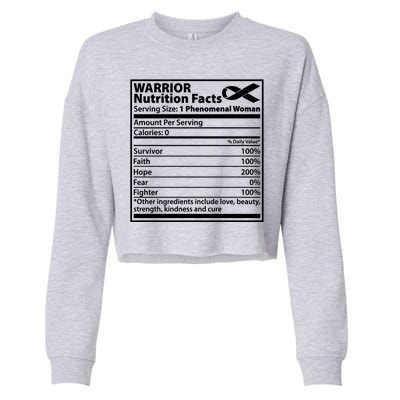 Warrior Nutrition Facts Serving Size 1 Phenomenal Woman Cropped Pullover Crew