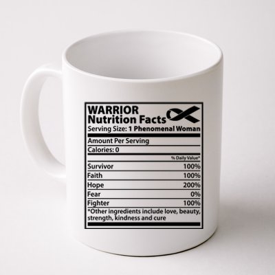 Warrior Nutrition Facts Serving Size 1 Phenomenal Woman Coffee Mug