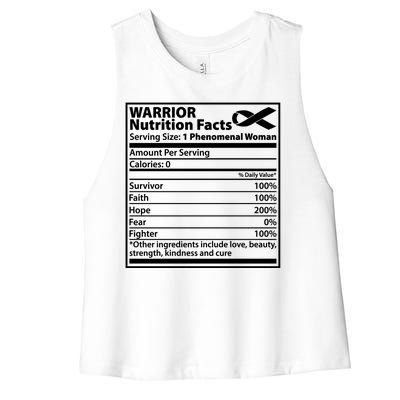 Warrior Nutrition Facts Serving Size 1 Phenomenal Woman Women's Racerback Cropped Tank