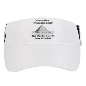 Why Are There Pyramids In Egypt They Were Too Heavy To Carry To England Adult Drive Performance Visor