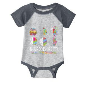 We All Think Differently Neurodiversity Autism Infant Baby Jersey Bodysuit