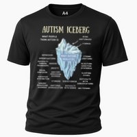 Wo Accept Understand Love Autism Awareness Autism Iceberg V-Neck Cooling Performance Crew T-Shirt
