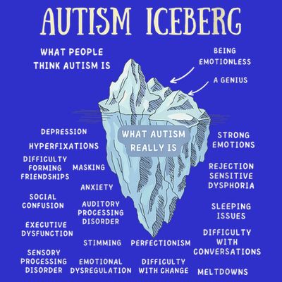 Wo Accept Understand Love Autism Awareness Autism Iceberg V-Neck T-Shirt