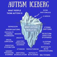 Wo Accept Understand Love Autism Awareness Autism Iceberg V-Neck Button