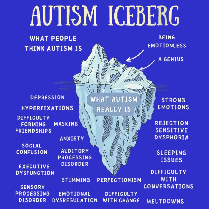 Wo Accept Understand Love Autism Awareness Autism Iceberg V-Neck Button