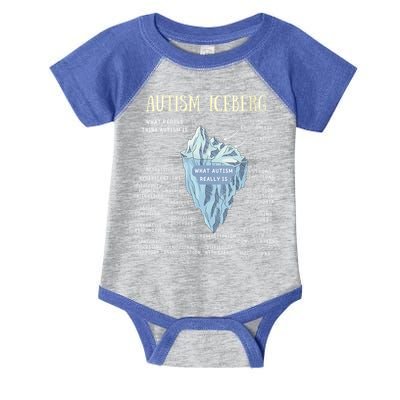 Wo Accept Understand Love Autism Awareness Autism Iceberg V-Neck Infant Baby Jersey Bodysuit