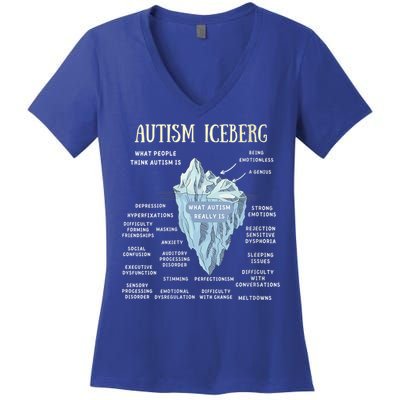 Wo Accept Understand Love Autism Awareness Autism Iceberg V-Neck Women's V-Neck T-Shirt