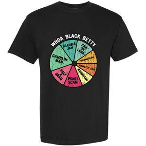 Whoa Black Betty Funny 70S Classic Rock Music Pie Chart Garment-Dyed Heavyweight T-Shirt