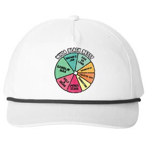 Whoa Black Betty Funny 70S Classic Rock Music Pie Chart Snapback Five-Panel Rope Hat