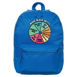 Whoa Black Betty Funny 70S Classic Rock Music Pie Chart 16 in Basic Backpack