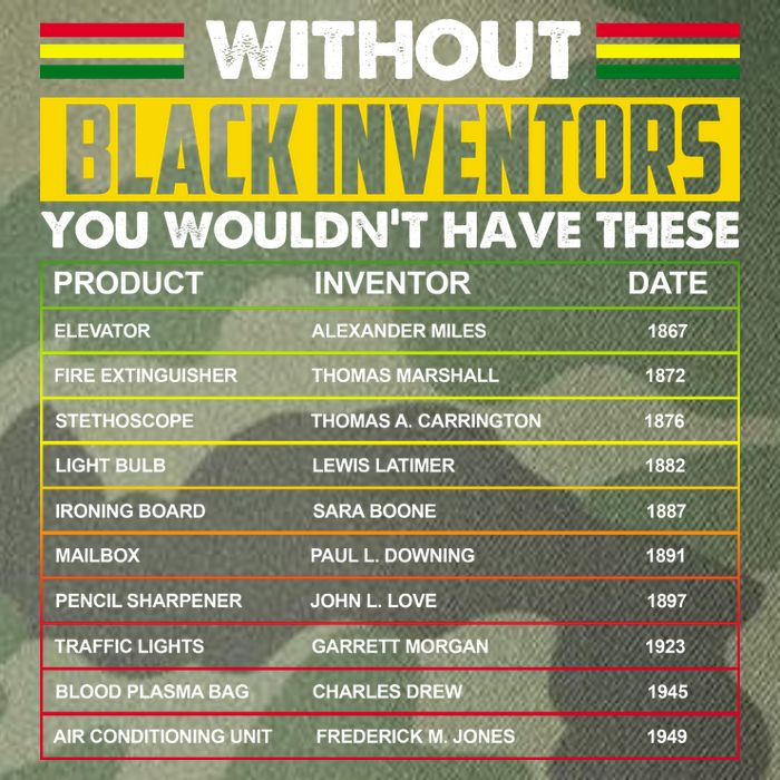 Without Black Inventors You Wouldn't Have These Chart Legacy Tie Dye Trucker Hat